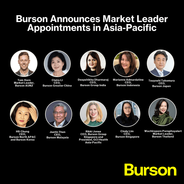APAC Market Leaders 1080x1080
