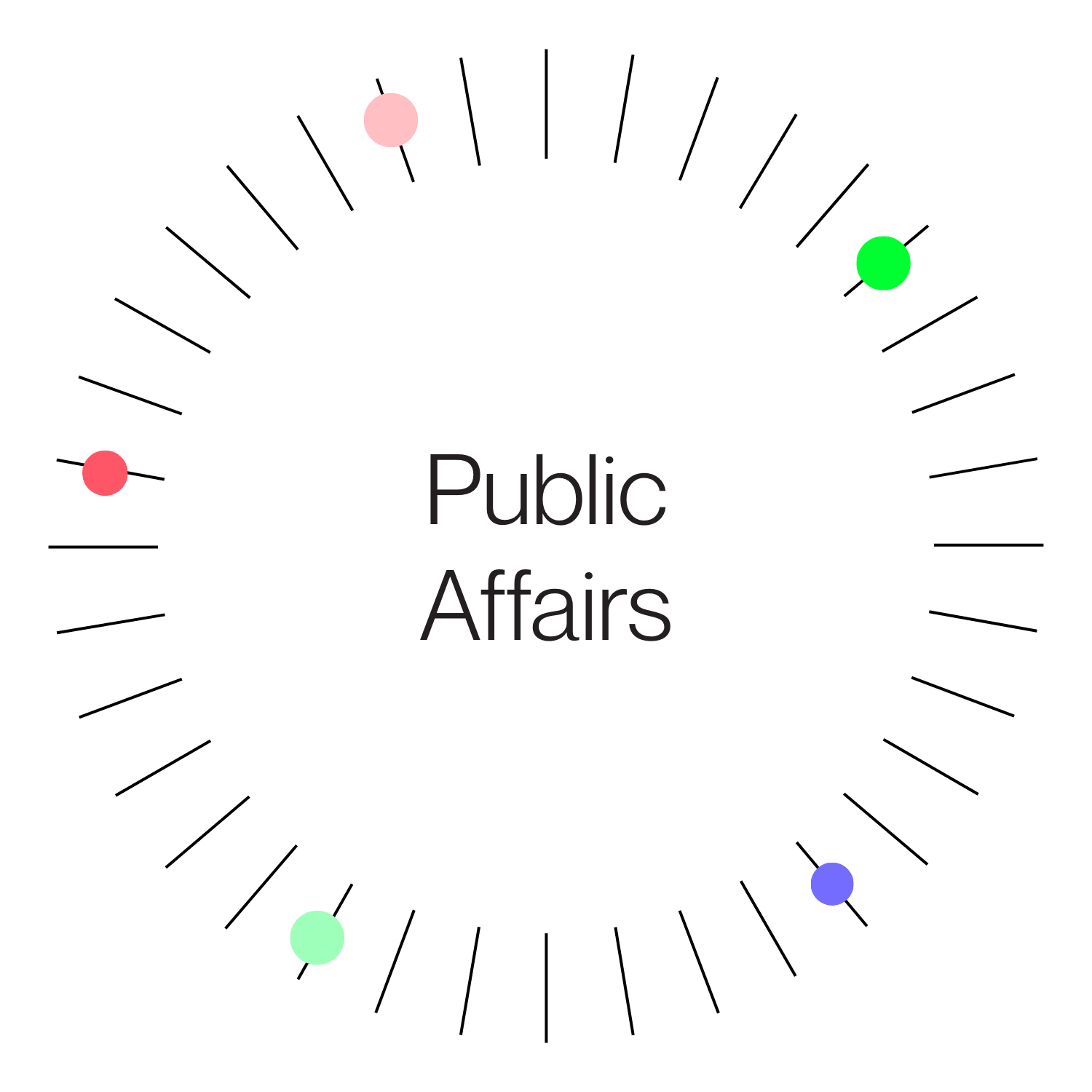 Intelligence Innovation 4 Intelligence Innovation 4