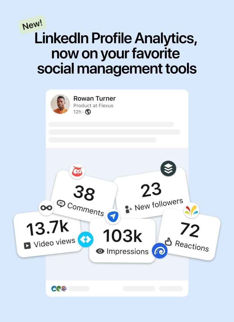 Linked In Profile Analytics Linked In Profile Analytics