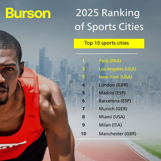 Top 10 sports cities So Me