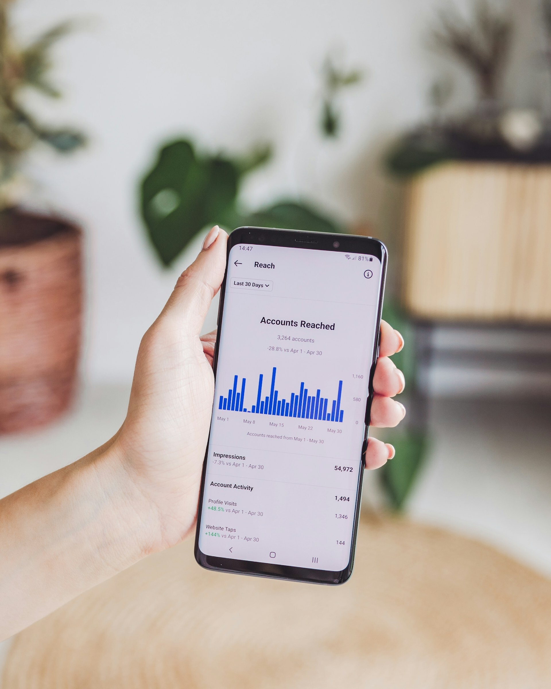 Georgiadelotzebb8fenztmunsplash2 Georgiadelotzebb8fenztmunsplash2